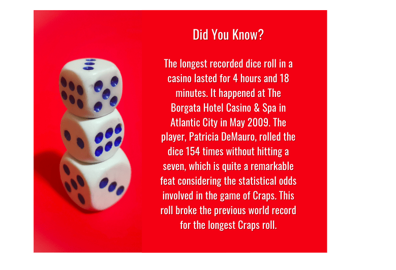 Your Favorite Dice Game – A Roll Through Time: The Fascinating History of Craps