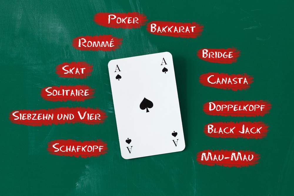 Exploring the Glamour of Baccarat: Rules, Tips, and Winning Strategies.