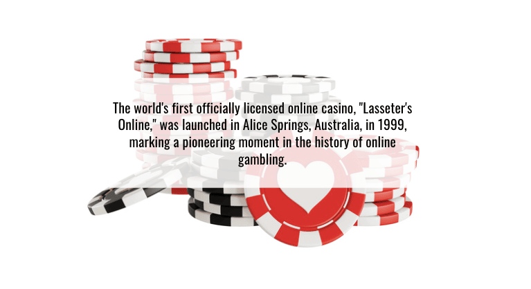 Die besten Online-Casinos in Australien