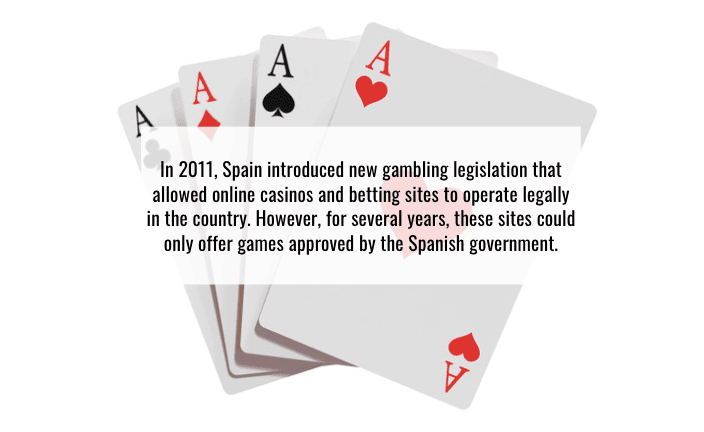 Καλύτερα online καζίνο στην Ισπανία