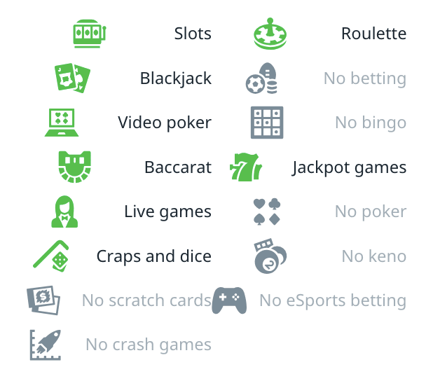 All British Casino Review: Uncover Exciting Games and Bonuses