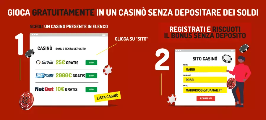 Come ottenere il bonus registrazione senza deposito Consigli Del Casinò