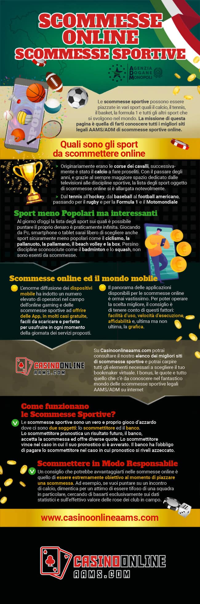 I migliori siti di scommesse per le tue scommesse sportive Consigli Del Casinò