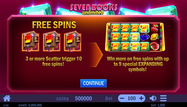 Seven Books Unlimited Swintt Review: The Best Way to Save Money on Books Casino Tips