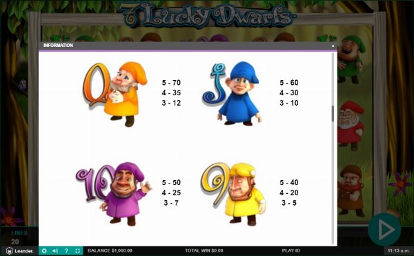 The Lucky Dwarfs Review: A Fun and Engaging Game for All Ages Casino Tips