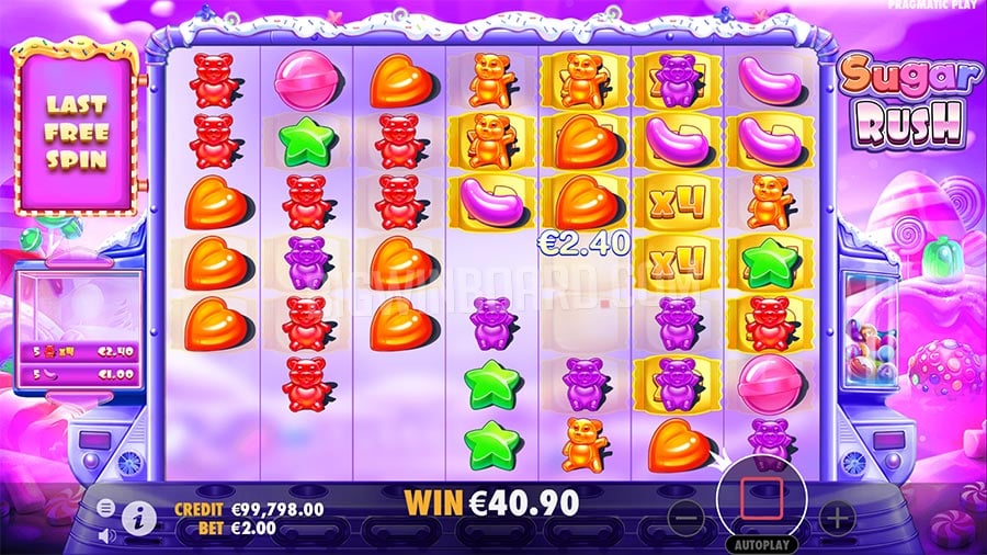 The Pragmatic Review of Sugar Rush Casino Tips